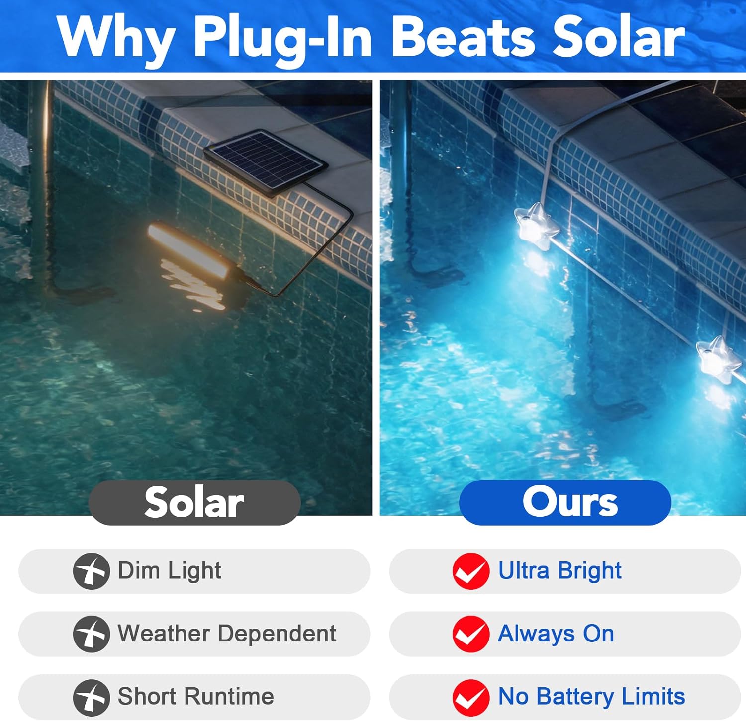 Luces Solares para Piscina Mul - Pool Light Solar Rechargeable reseña y precio