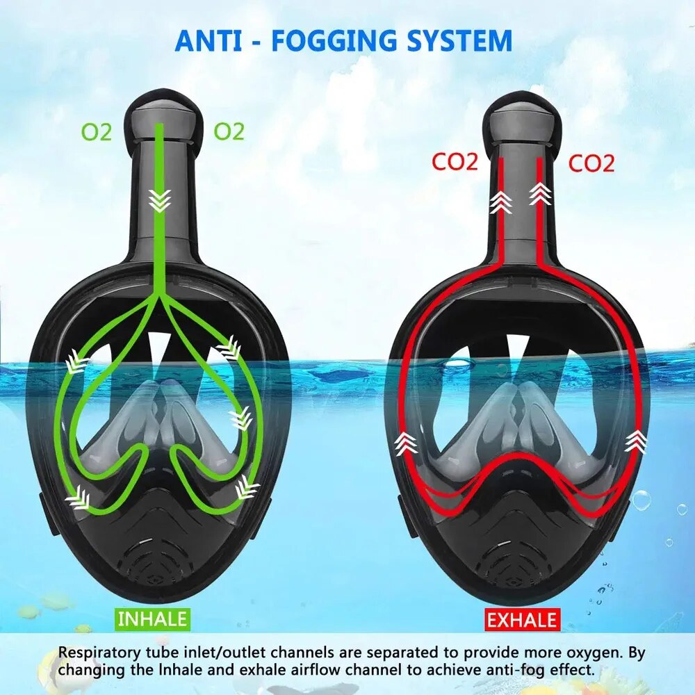 Esnórquel subacuático, cara co - Snorkel Mask Full Face reseña y precio